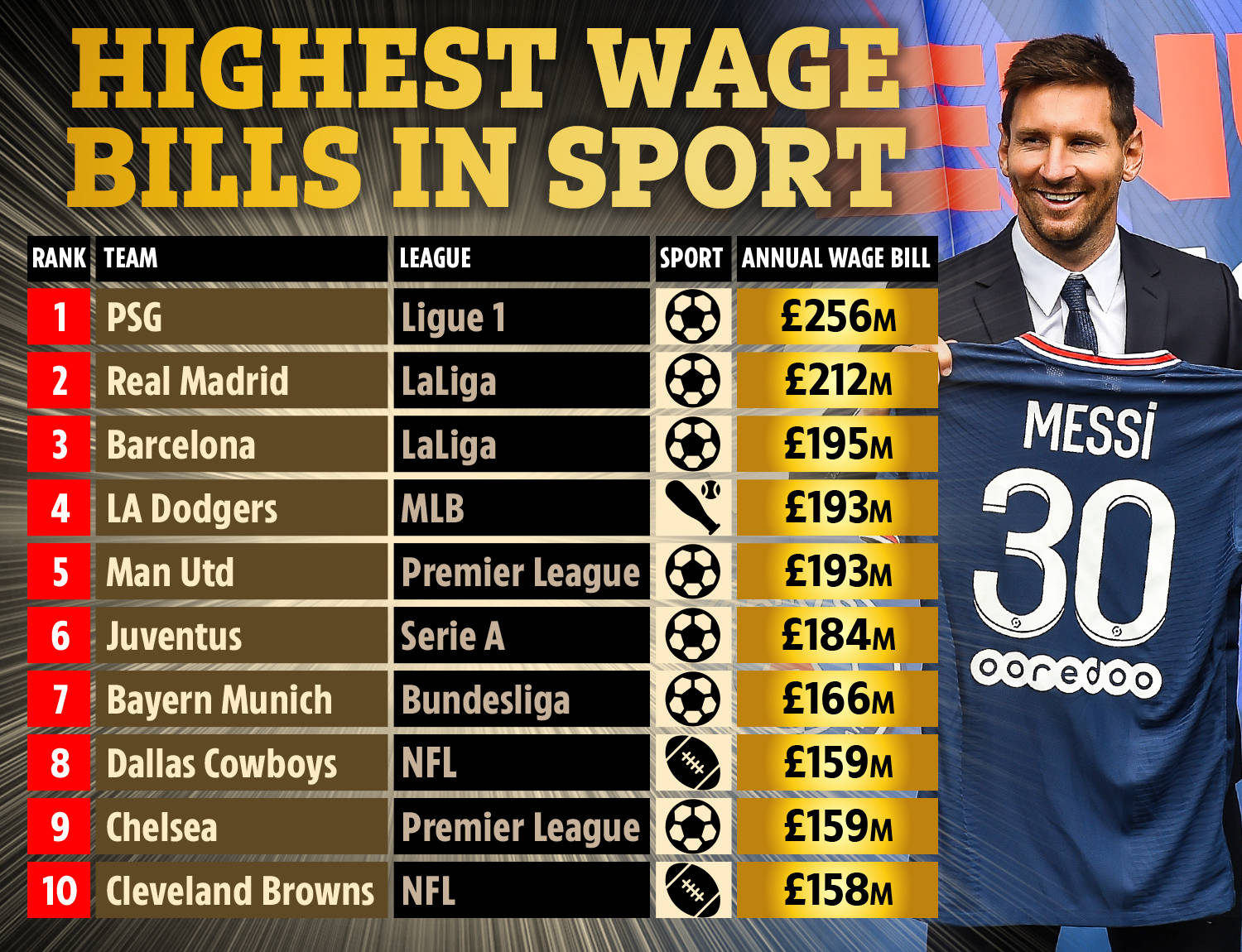 或将实现 或将实现